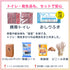 \10/13-19限定 20%OFF/【ikkakeサニタリーセット】災害時の生理を乗り切る女性の防災セット